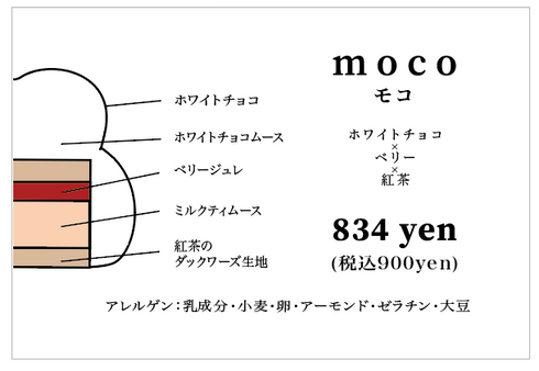 モコ